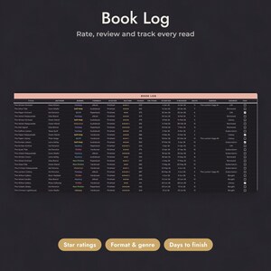 Reading Tracker Google Sheets, Dark Mode Book Tracker, Digital Bookshelf, Reading Log, Reading Challenge, Book Journal Spreadsheet image 5