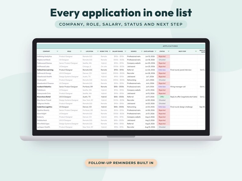 May include: A laptop screen displaying a digital job application tracker spreadsheet. The header reads Every application in one list, Company, Role, Salary, Status and Next Step. The table includes columns for company, role, location, salary, and status.