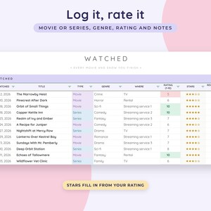 Google Sheets voor het bijhouden van films, een kijklijst voor tv-series, een logboek voor afleveringen van series en een dagboek voor filmbeoordelingen. afbeelding 4