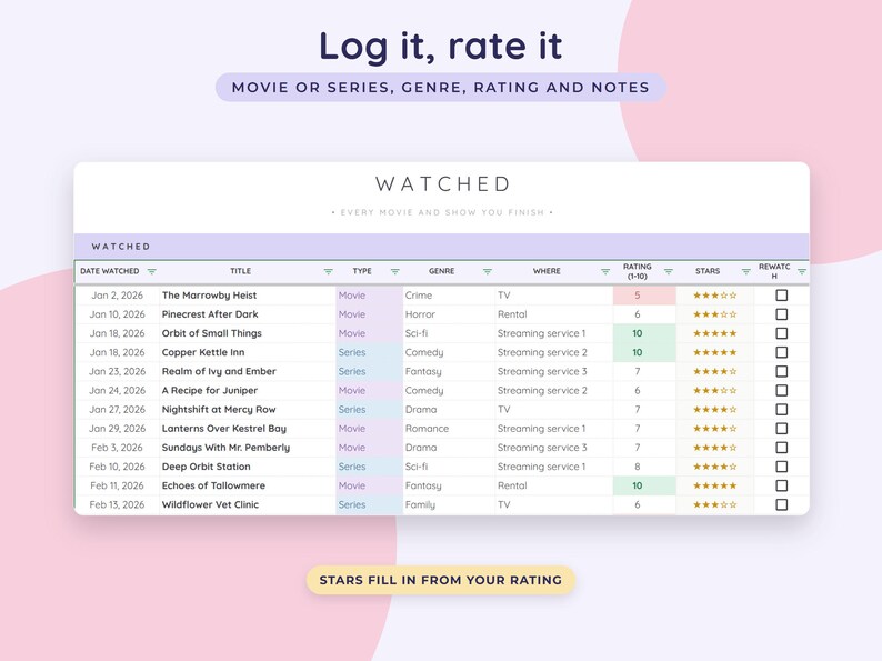 Google Sheets voor het bijhouden van films, een kijklijst voor tv-series, een logboek voor afleveringen van series en een dagboek voor filmbeoordelingen. afbeelding 4