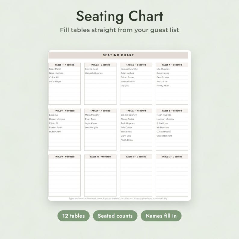 Wedding Planner Spreadsheet Google Sheets, Guest List RSVP Tracker, Seating Chart, Checklist, Sage Design image 7