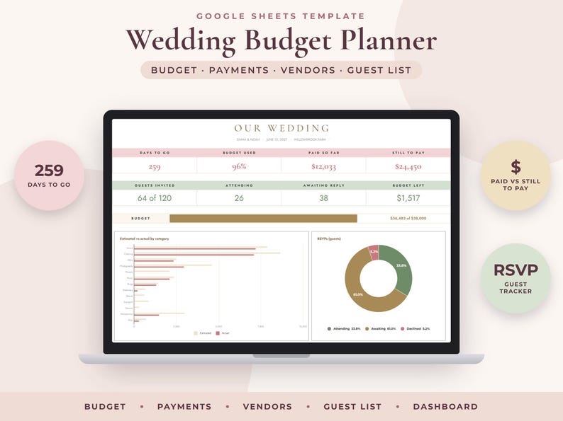 May include: A Google Sheets template for a wedding budget planner displayed on a laptop screen. The interface includes sections for budget, payments, vendors, and guest lists, featuring data tables, a horizontal budget bar, a bar chart, and a pie chart.