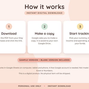 May include: An instructional graphic titled How it works, Instant Digital Download. Three white boxes numbered 1, 2, and 3 explain the process: Download the PDF, Make a copy in Google Drive, and Start tracking. Includes notes on Google Sheets compatibility.