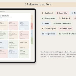 Schattenarbeit-Tagebuch zum Ausdrucken, 120 geführte Anregungen, Arbeitsbuch für das Innere Kind, undatiertes digitales Selbstfindungsbuch Bild 3
