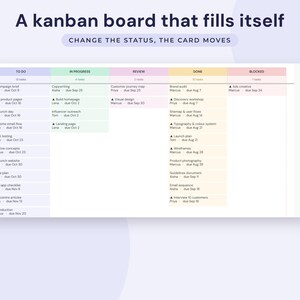 Project Management Template Google Sheets, Gantt Chart, Kanban Board, Team Task Tracker Spreadsheet image 3