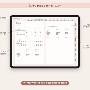 That Girl Planner Digital, Undated Daily Routine, Self Care Journal, Habit Tracker, Glow Up image 9
