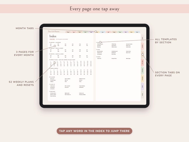 That Girl Planner Digital, Undated Daily Routine, Self Care Journal, Habit Tracker, Glow Up image 9