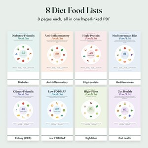 Utskrivbart paket med matlistor, 8 dietlistor för mat, diabetes, medelhavsmat, låg-FODMAP, A4-format bild 3