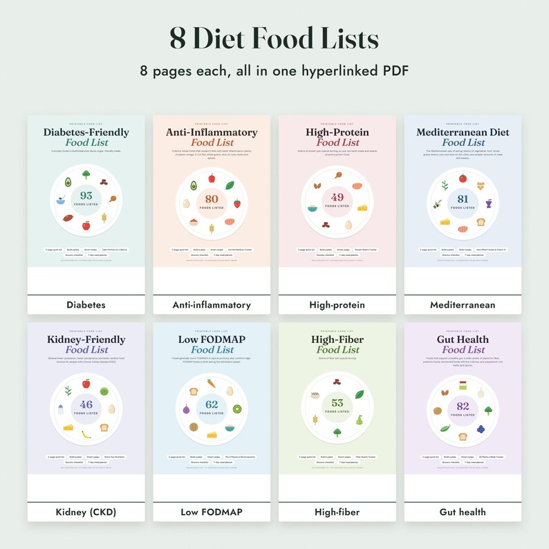Utskrivbart paket med matlistor, 8 dietlistor för mat, diabetes, medelhavsmat, låg-FODMAP, A4-format bild 3