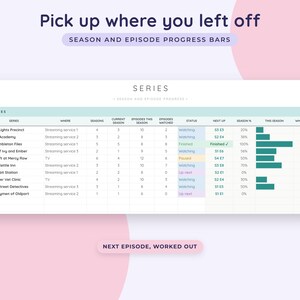 Google Sheets voor het bijhouden van films, een kijklijst voor tv-series, een logboek voor afleveringen van series en een dagboek voor filmbeoordelingen. afbeelding 6