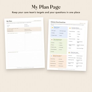 Gluten Free Food List Printable, Celiac Grocery List, Label Guide, Meal Planner, Letter A4 image 8