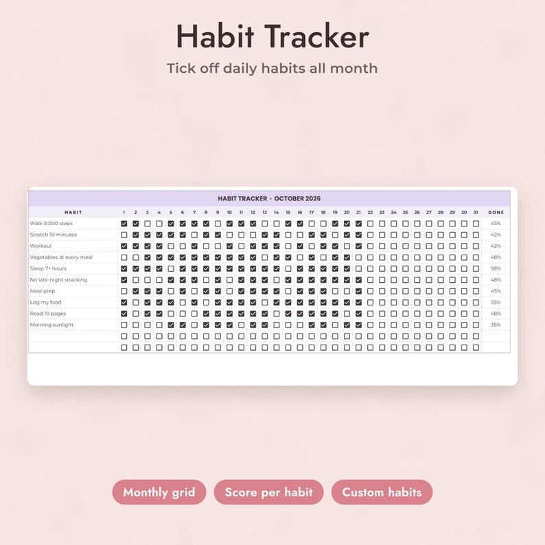 Fitness Planner Google Sheets, Weight Loss Journey Tracker, Calorie and Workout Log, Body Measurements bild 6