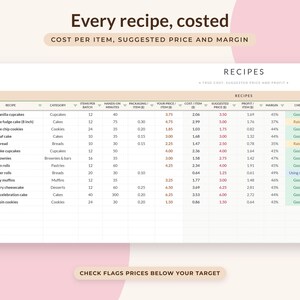 Recipe Cost Calculator Google Sheets, Bakery Pricing Spreadsheet, Home Baker Order Planner, Ingredient Costing image 5