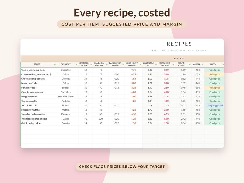 Recipe Cost Calculator Google Sheets, Bakery Pricing Spreadsheet, Home Baker Order Planner, Ingredient Costing image 5
