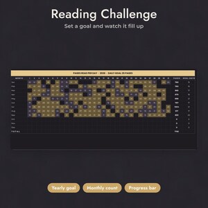 Reading Tracker Google Sheets, Dark Mode Book Tracker, Digital Bookshelf, Reading Log, Reading Challenge, Book Journal Spreadsheet image 6