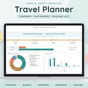 Travel Planner Google Sheets, Trip Itinerary Template, Vacation Budget Spreadsheet, Packing List Checklist image 1