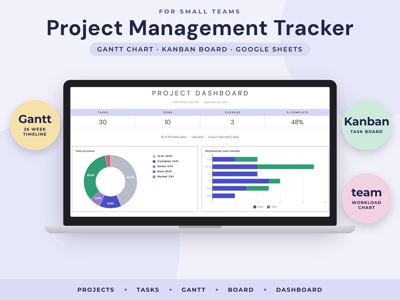 Project Management Template Google Sheets, Gantt Chart, Kanban Board, Team Task Tracker Spreadsheet image 1