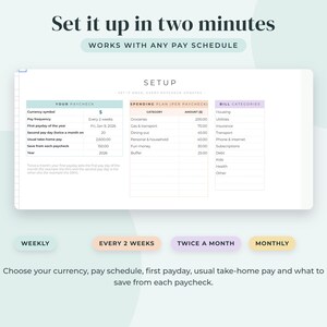 May include: A digital budget planner interface titled Set it up in two minutes. It features sections for Your Paycheck, Spending Plan, and Bill Categories with input fields for currency, pay frequency, and savings goals, plus buttons for pay schedules.