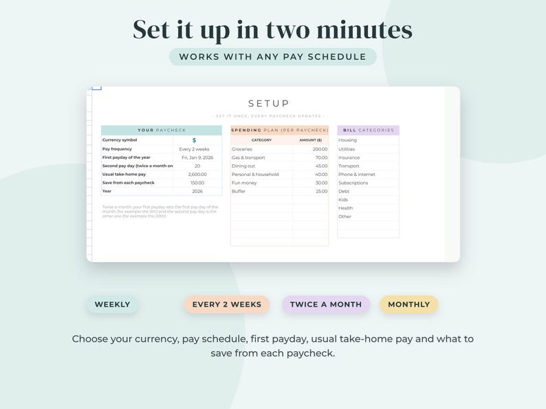 May include: A digital budget planner interface titled Set it up in two minutes. It features sections for Your Paycheck, Spending Plan, and Bill Categories with input fields for currency, pay frequency, and savings goals, plus buttons for pay schedules.