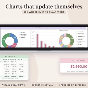 Simple Budget Spreadsheet for Google Sheets, Monthly Paycheck Planner, Biweekly Weekly Expense Tracker Template image 4