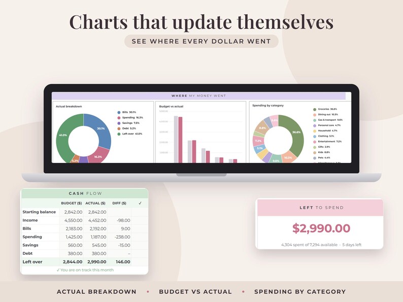 Simple Budget Spreadsheet for Google Sheets, Monthly Paycheck Planner, Biweekly Weekly Expense Tracker Template image 4