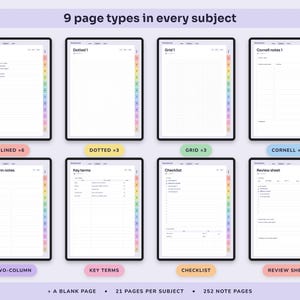 Digital Notebook, 12 Colour Coded Subject Tabs, Hyperlinked Lined, Dotted, Grid and Cornell Pages image 3