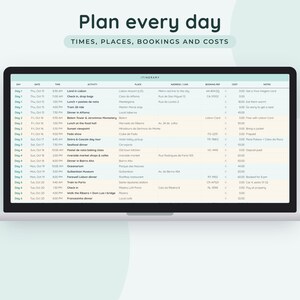 Travel Planner Google Sheets, Trip Itinerary Template, Vacation Budget Spreadsheet, Packing List Checklist image 3