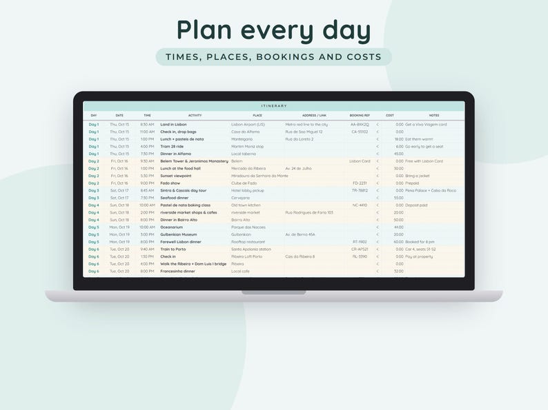 Travel Planner Google Sheets, Trip Itinerary Template, Vacation Budget Spreadsheet, Packing List Checklist image 3