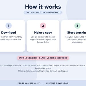 May include: An infographic titled How it works, Instant Digital Download. Three white boxes with numbers 1, 2, and 3 explain the process: Download, Make a copy, and Start tracking. Text notes sample and blank versions are included.
