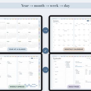 Digital Planner 2027 and Undated, Hyperlinked Daily Weekly Monthly Pages, Dusty Blue Landscape Journal image 4