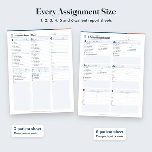 Nurse Report Sheet Bundle, 38 Fillable Forms, Med Surg, ICU, ER Style, New Grad image 5