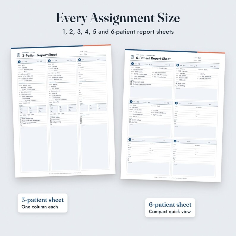 Nurse Report Sheet Bundle, 38 Fillable Forms, Med Surg, ICU, ER Style, New Grad image 5