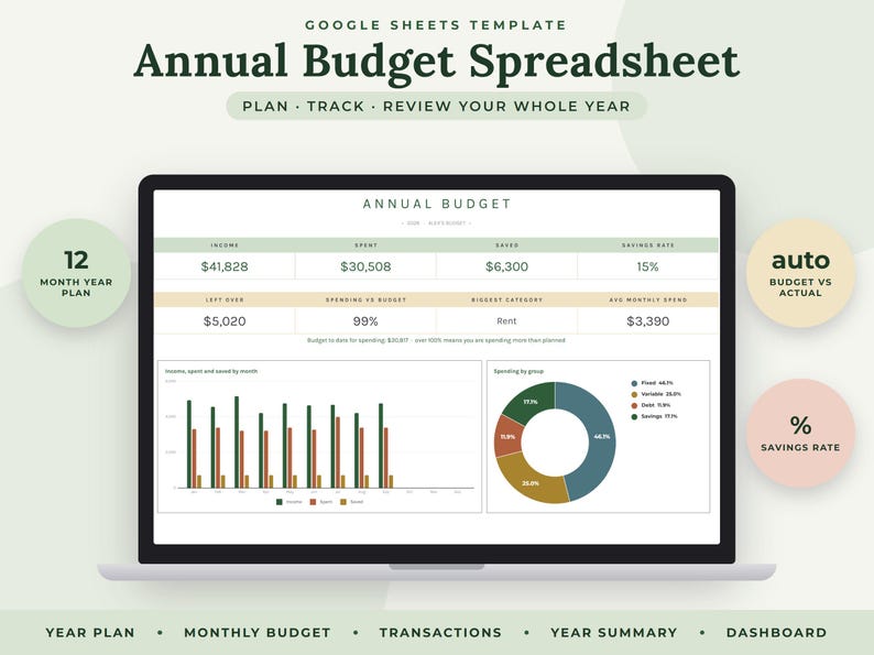 Annual Budget Spreadsheet Google Sheets, Yearly Money Planner with Monthly Tracker and Year Summary image 1