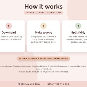 May include: An instructional graphic titled How it works with three steps: 1 Download, 2 Make a copy, and 3 Split fairly. It explains using a Google Sheets digital product for expense tracking, noting it requires a Google account and is not for Excel.