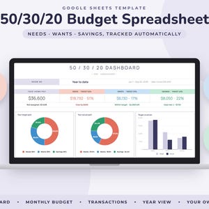 May include: A Google Sheets template for a 50/30/20 budget spreadsheet displayed on a laptop screen. The dashboard features a 50/30/20 split for needs, wants, and savings, with donut charts, bar graphs, and financial data tables for tracking.