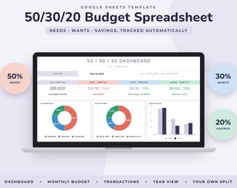 50/30/20 Budget Spreadsheet Google Sheets, Needs Wants Savings Tracker, Monthly Paycheck Money Planner