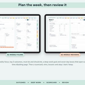 Time Blocking Planner Digital, Undated Productivity Journal, Hourly Schedule, Priority Matrix, Focus Session Log image 4
