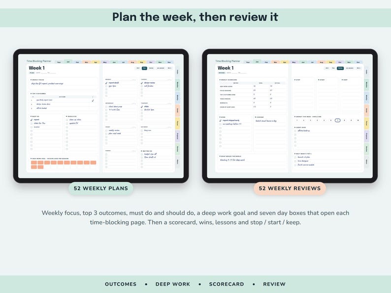 Time Blocking Planner Digital, Undated Productivity Journal, Hourly Schedule, Priority Matrix, Focus Session Log image 4