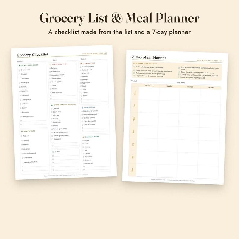 GERD Food List Printable, Acid Reflux Diet, Trigger Food Diary, Grocery List, Letter A4 image 7