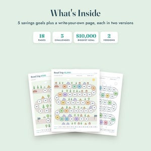 Savings Challenge Printable, Road Trip Map Color In Tracker, 500 to 10000, Letter A4 imagen 2