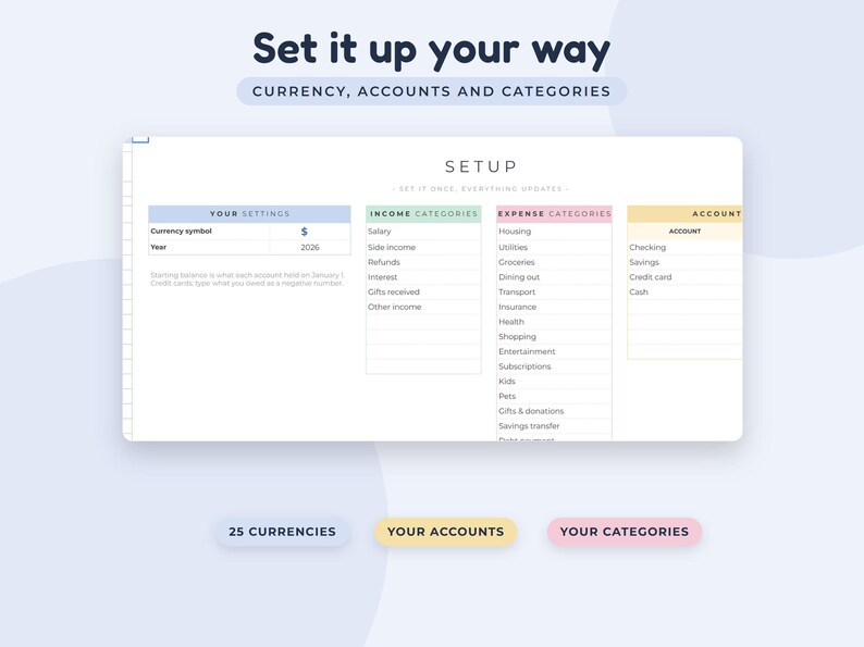 May include: A digital financial setup template featuring columns for settings, income categories, expense categories, and accounts. The text includes 'Set it up your way', 'Currency, accounts and categories', 'Setup', 'Your settings', 'Income categories', 'Expense categories', and 'Account'.