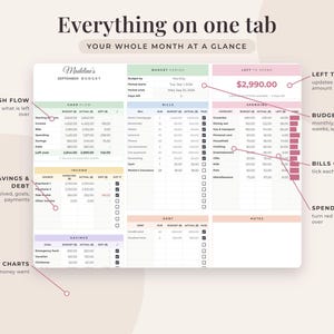 Simple Budget Spreadsheet for Google Sheets, Monthly Paycheck Planner, Biweekly Weekly Expense Tracker Template image 2