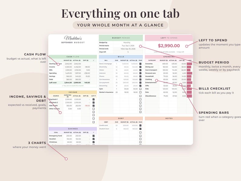 Simple Budget Spreadsheet for Google Sheets, Monthly Paycheck Planner, Biweekly Weekly Expense Tracker Template image 2