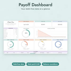 Debt Payoff Tracker Google Sheets, Debt Snowball Spreadsheet, Debt Free Date Calculator, Credit Card Payoff Planner, Debt Dashboard imagen 3