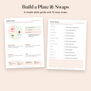 Lista de alimentos antiinflamatorios imprimible, lista de la compra, planificador de comidas, sustituciones de alimentos, tamaño carta A4 imagen 5