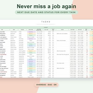 Home Maintenance Tracker Google Sheets, House Upkeep Schedule, Repair Log, Appliance Warranty Homeowner Planner image 3