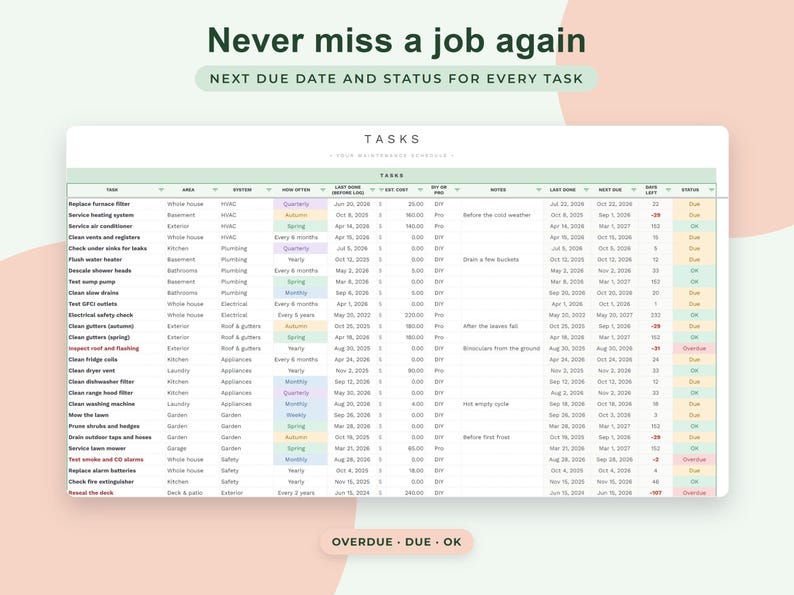 Home Maintenance Tracker Google Sheets, House Upkeep Schedule, Repair Log, Appliance Warranty Homeowner Planner image 3