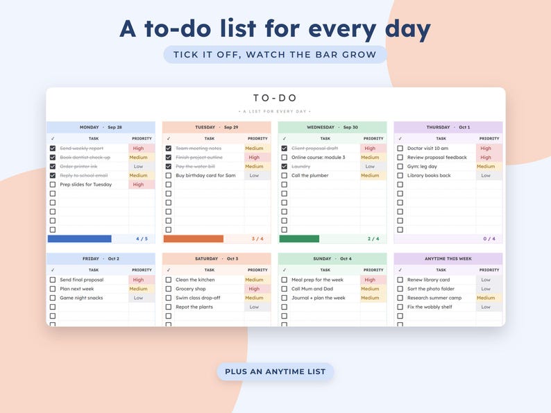Weekly Planner Google Sheets, Time Block Schedule, Routine Template, To Do List, Habit Tracker image 5