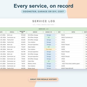 Car Maintenance Log Google Sheets, Fuel Economy Tracker, Vehicle Service Schedule, Auto Expenses image 6