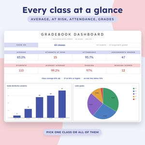 Teacher Gradebook Google Sheets, Grade Tracker, Weighted Average Calculator, Attendance Template, Student Progress Report image 2